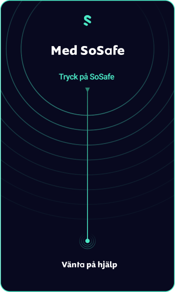 SoSafe Way