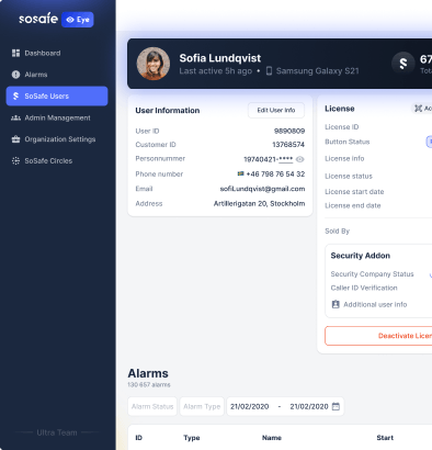 SoSafe Eye Dashboard