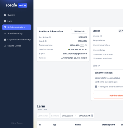 SoSafe Eye Dashboard